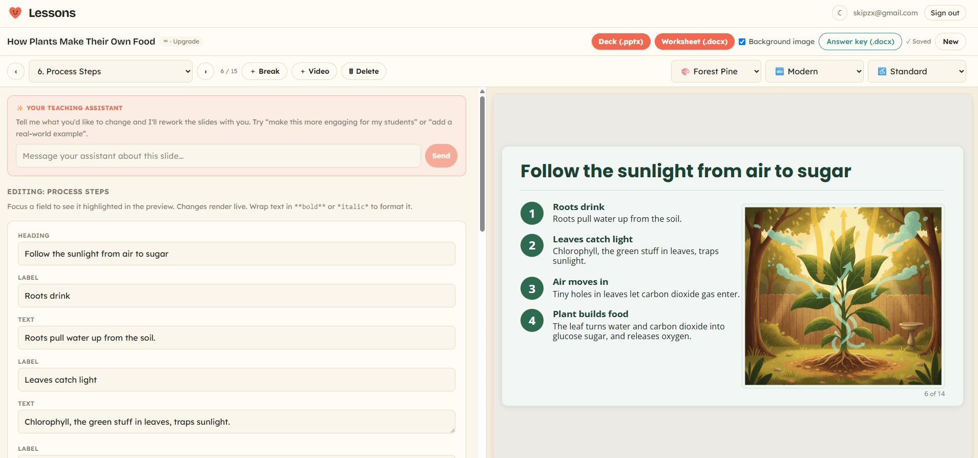 The Lesson Builder editor: editable step fields on the left and a live preview of an illustrated science slide — a photosynthesis process, numbered one to four beside a drawn plant.